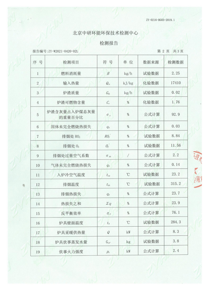 资质证书23